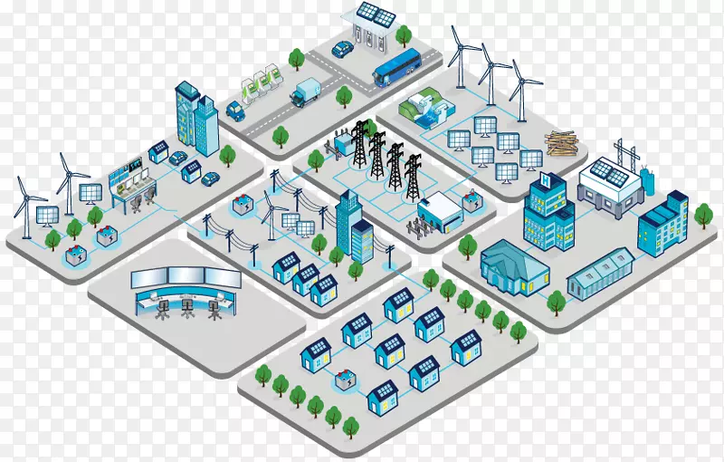 创新能源系统能源工业电力分配-能源