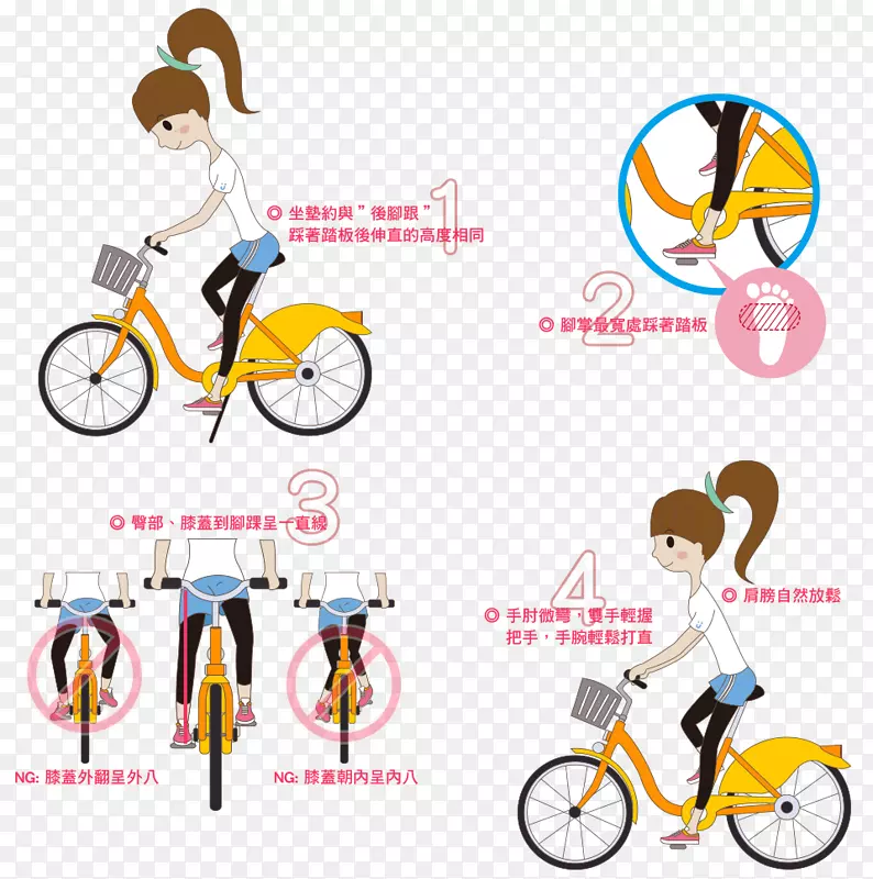 自行车车轮自行车车架自行车混合自行车拱形卡通