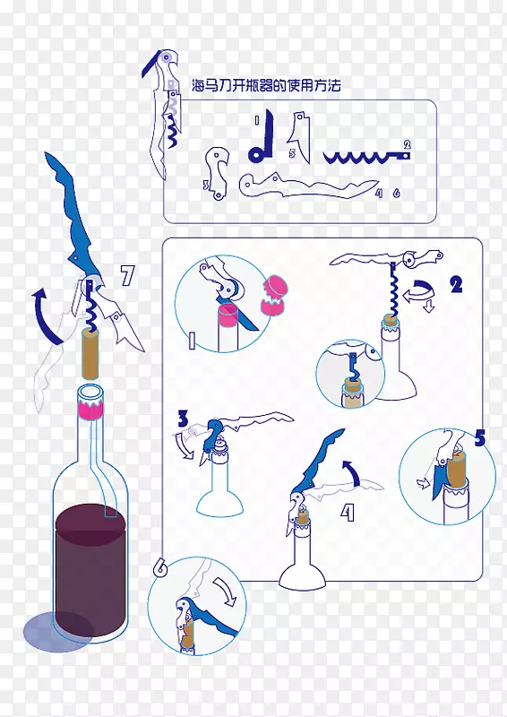 产品设计化学线剪贴画.技巧信息图形