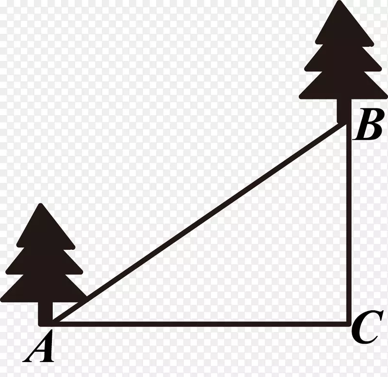 三角点树剪贴画-假定象形文字