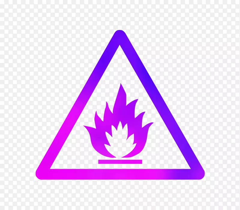 警告标志危险燃烧和易燃危险