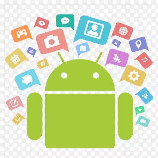 移动应用程序开发android软件开发应用软件-android