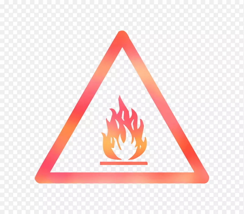 警告标志燃烧及易燃危险符号