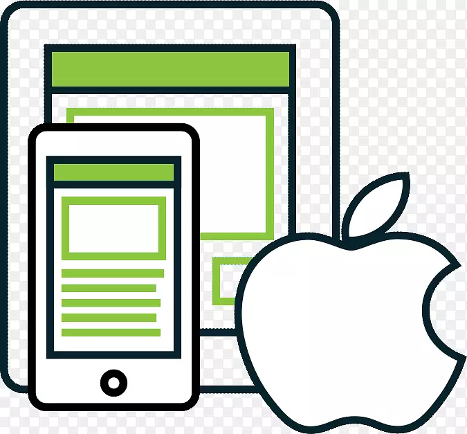 移动应用程序开发iOS计算机软件iPhone-iPhone