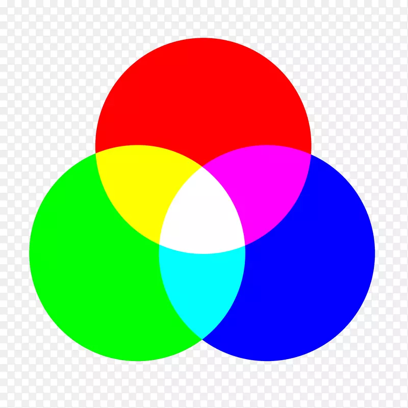 RGB颜色模型CMYK颜色模型插图-应用程序水彩画