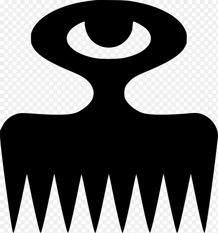 加纳吉亚曼人的阿丁克拉符号.符号