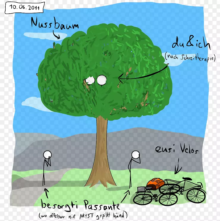 树木插图卡通人类行为生态系统-树
