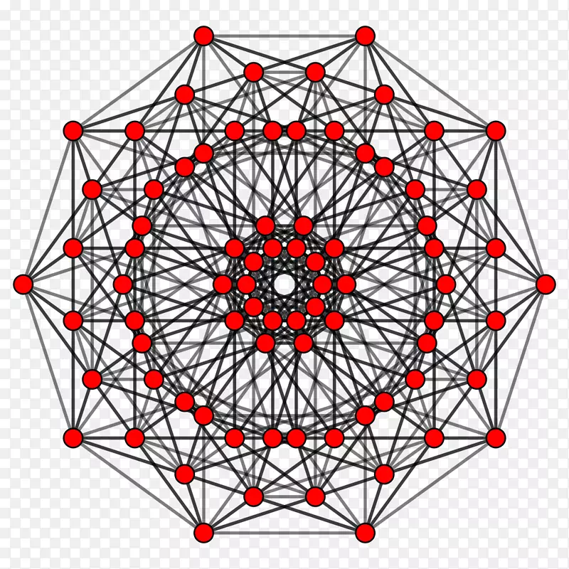 5-正交5立方体交叉多角形五维空间圆