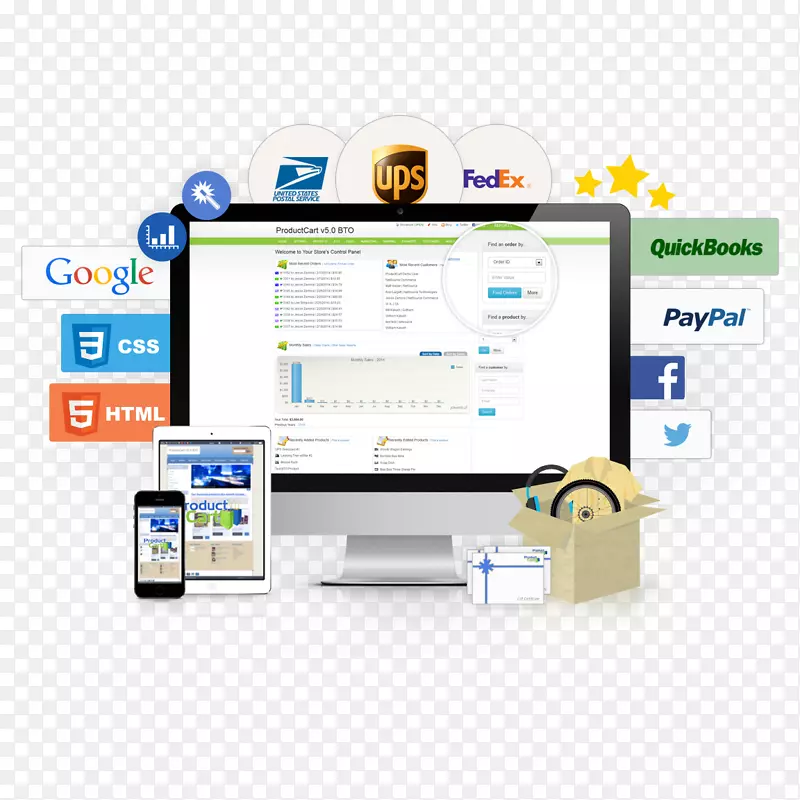 网页开发移动应用程序web设计电子商务web设计