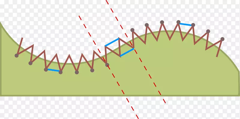 弯折缝度-动态曲线背景