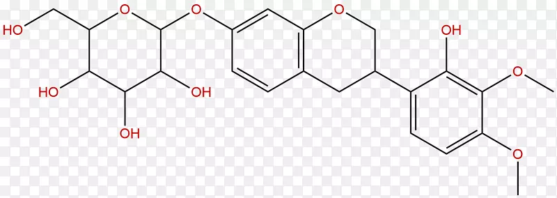 乙酸生物化学实验室.黄芪图谱