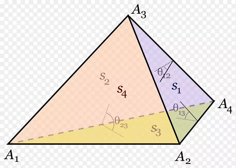 余弦三角形四面体定律