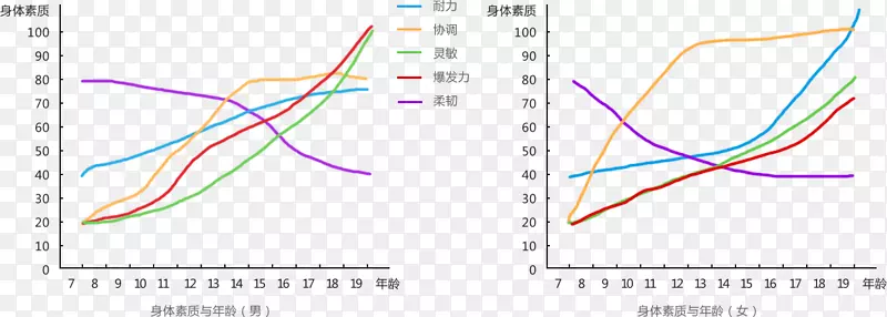 糠醛水醋酸温度相图篮球轮廓