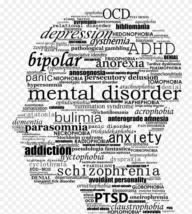 精神障碍心理健康疾病心理学多巴胺-心理健康意识月巴布亚新几内亚焦虑症
