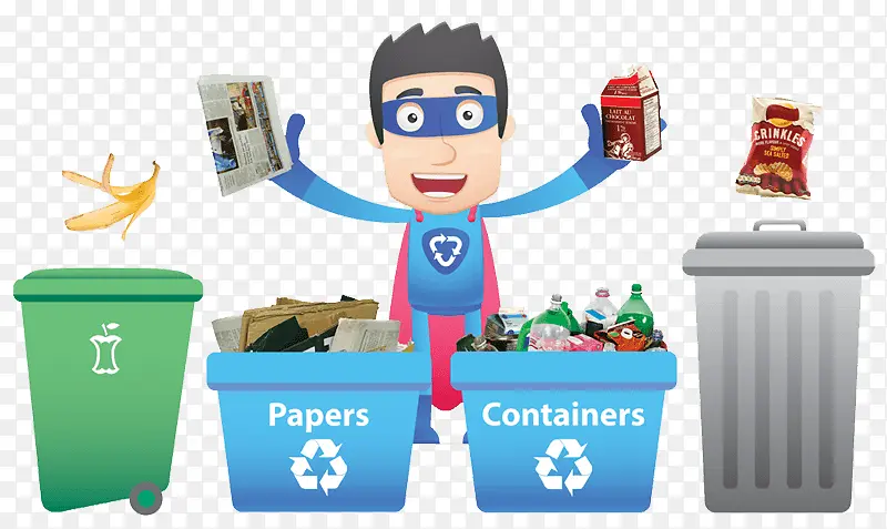 废物管理 废物 管理