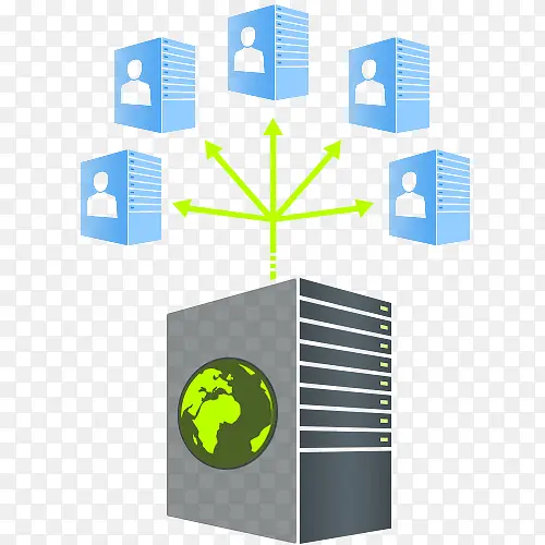 网络托管服务 计算机服务器 网络开发
