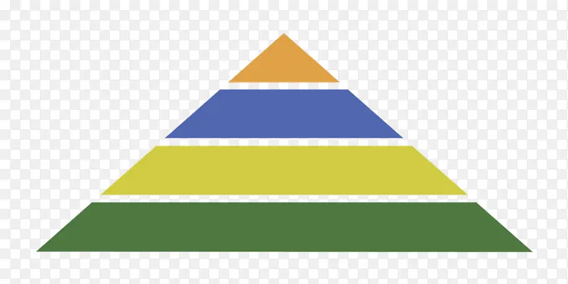 金字塔 生态金字塔 能源