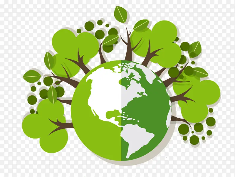 自然环境 环境资源管理 世界环境日