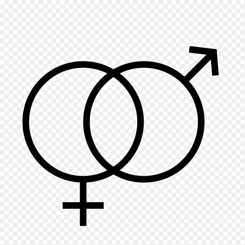 性别符号 符号 文字