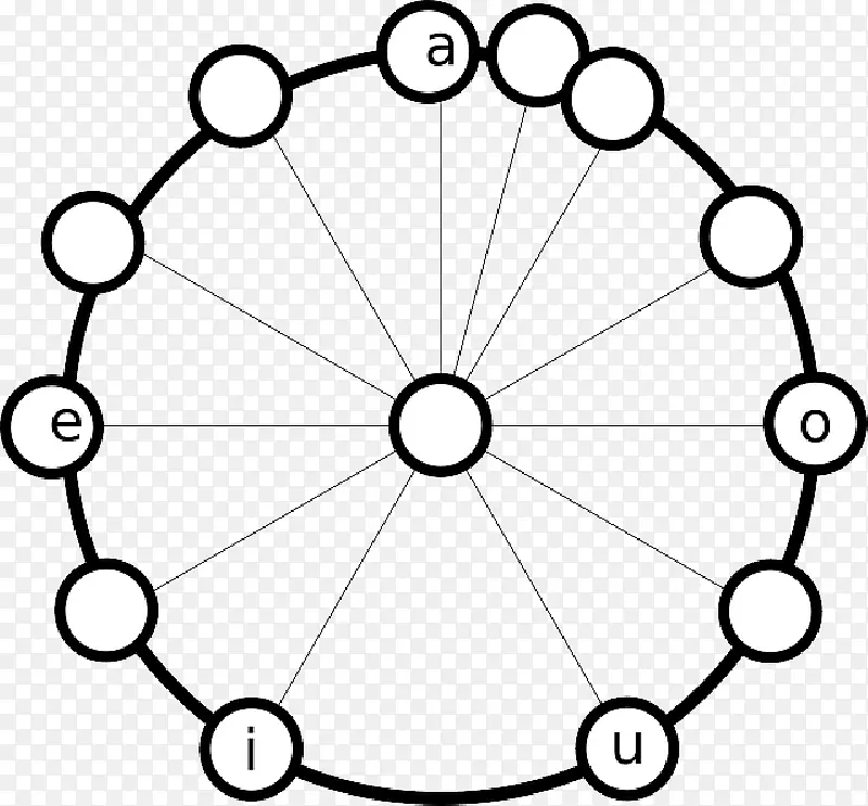 项链 绘画 商业