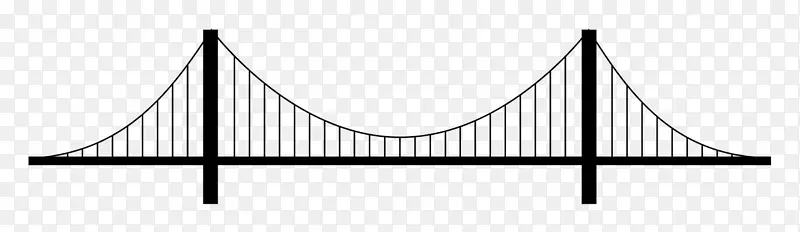 桥梁 布鲁克林大桥 悬索桥