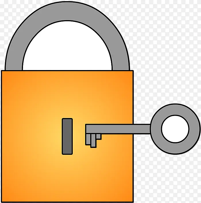 采购产品锁和钥匙 挂锁 链子