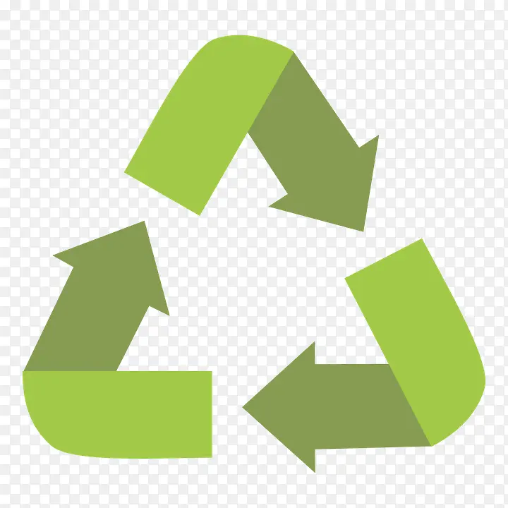 树脂识别码 塑料回收 回收