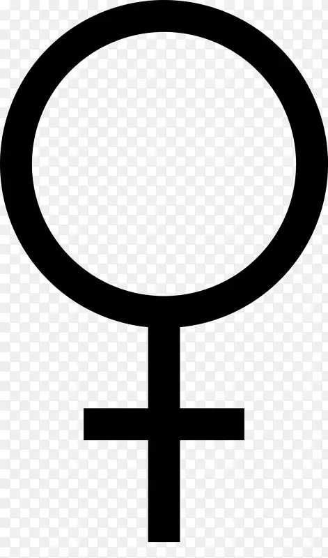 性别符号 女性 男性