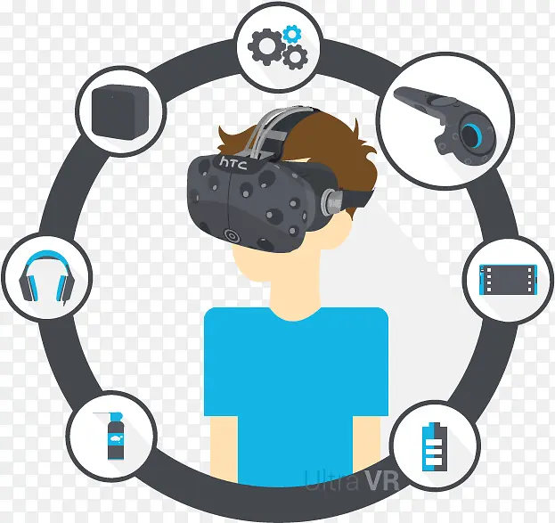 虚拟现实耳机 虚拟现实 头戴式显示器