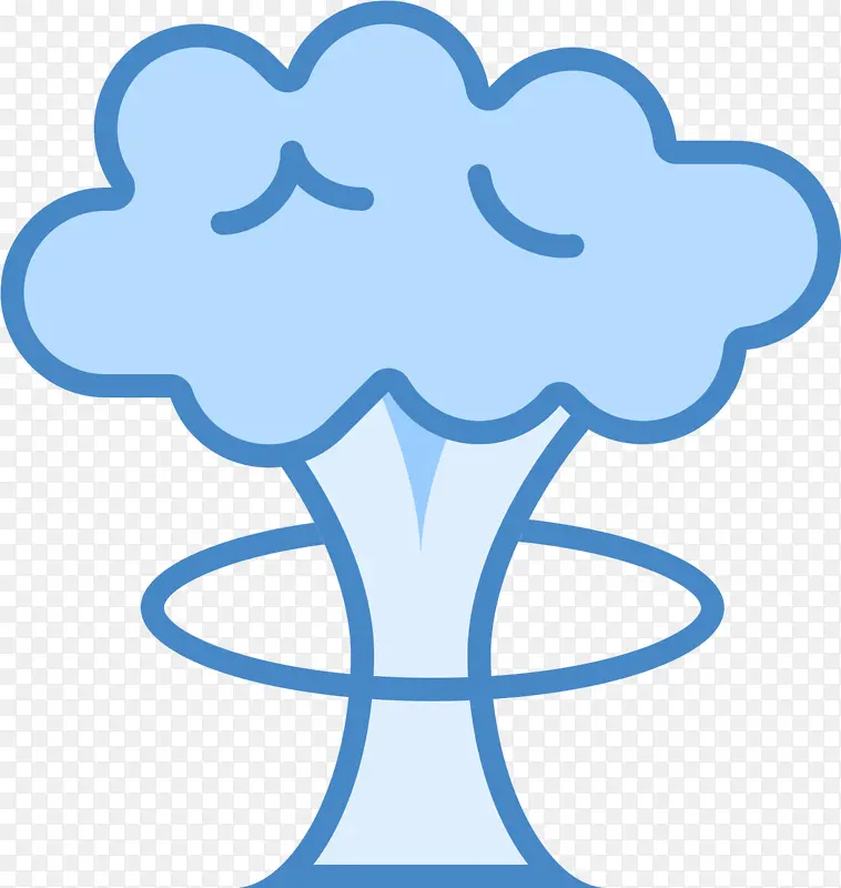 云计算 蘑菇云 云分析