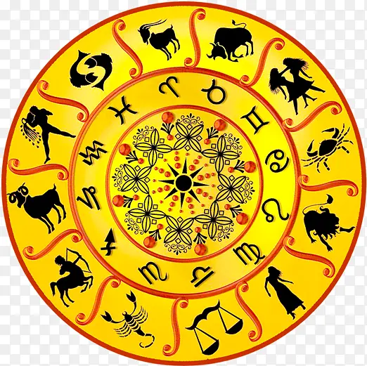 占星术 印度教占星术 纳迪占星术