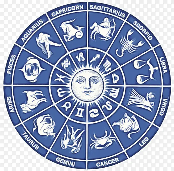 黄道十二宫星座图PNG图片素材下载_图片编号6886078-PNG素材网