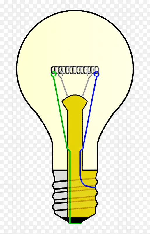 黄色 灯泡