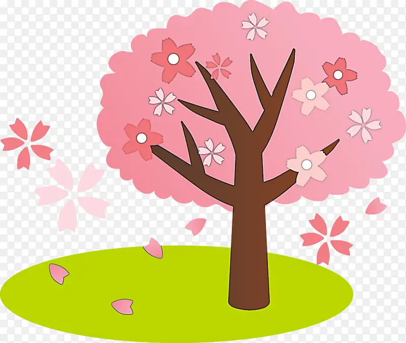 樱花 花 树