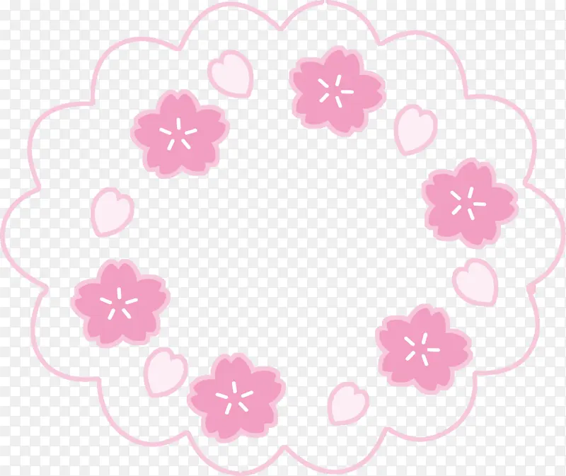 樱花框 花框 粉色