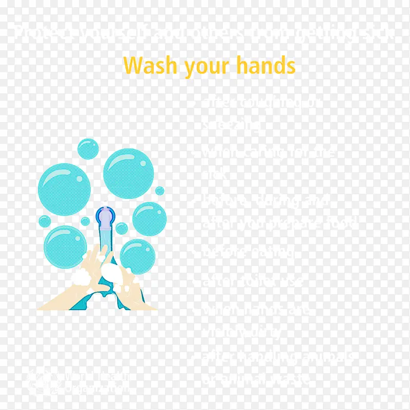 冠状病毒病 世卫组织 洗手