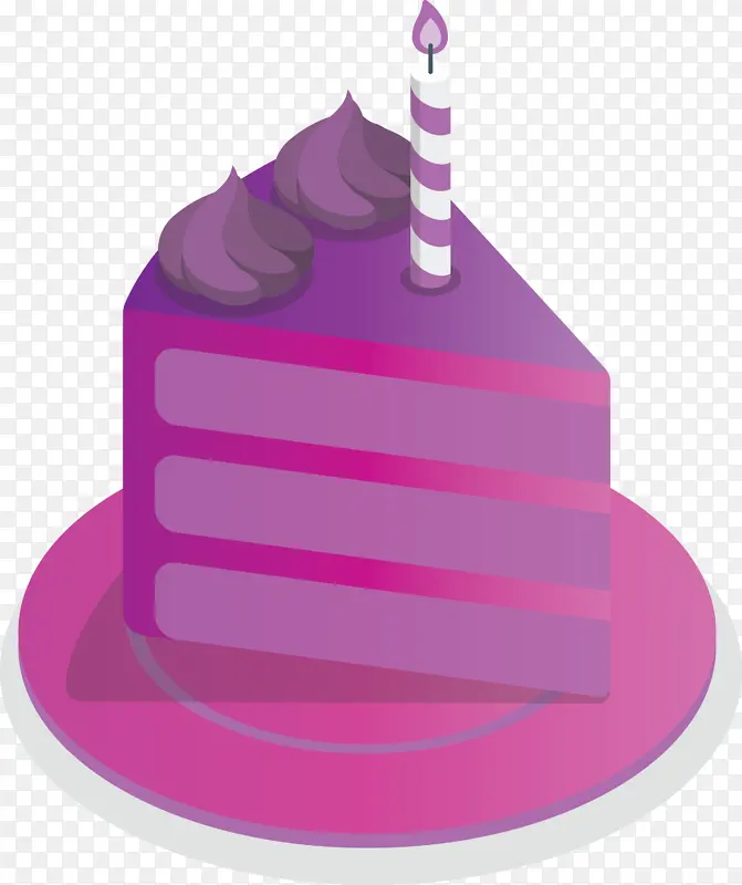 生日蛋糕 生日