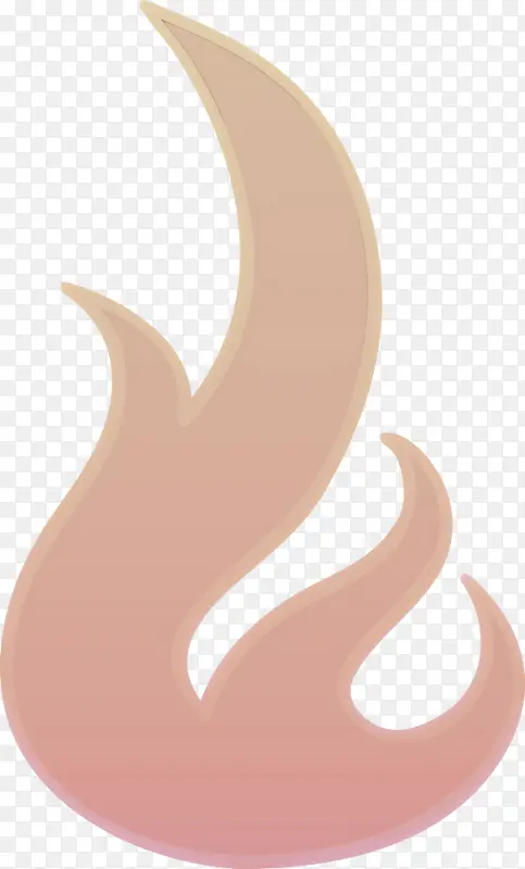 火 火焰 标志