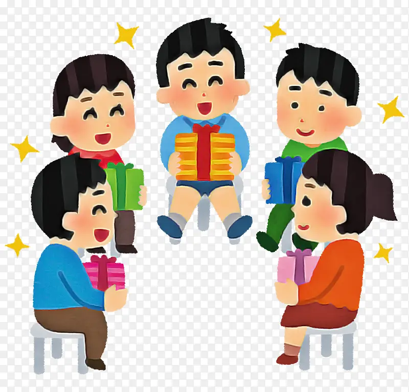 生日