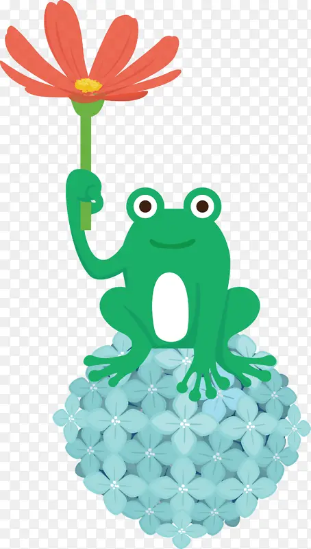 青蛙 卡通 树蛙