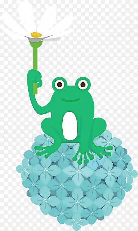 青蛙 卡通 绿色