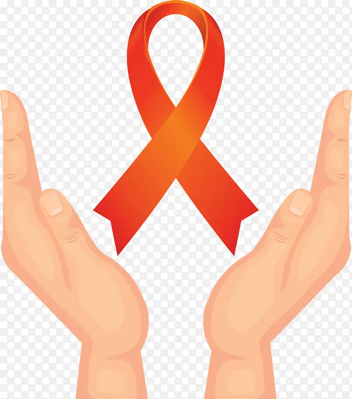 世界艾滋病日 手模 手语