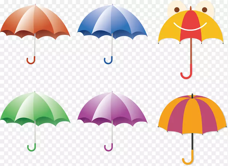 卡通青蛙雨伞