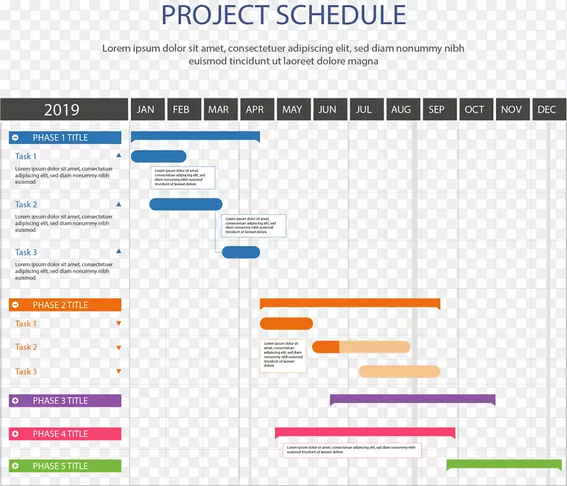 项目管理任务甘特图