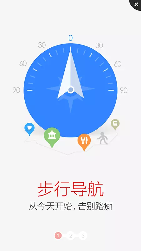 APP手机引导页PNG图片素材下载_图片编号7381887-PNG素材网
