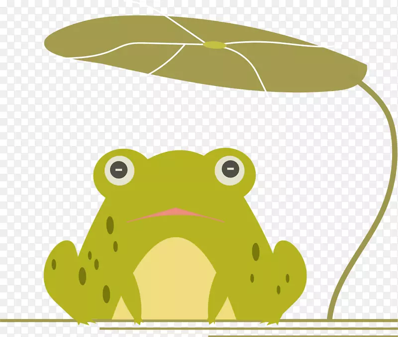 卡通手绘青蛙动物