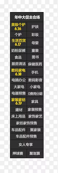 导航