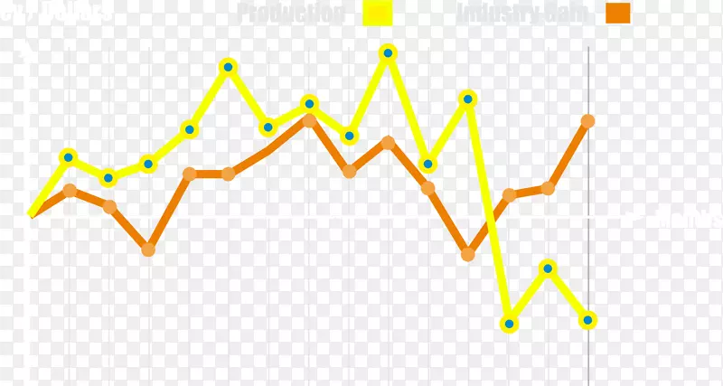 彩色时尚数据统计商务图表插画