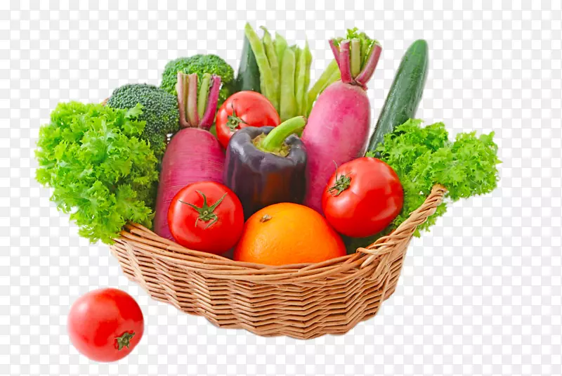 篮子里的各种蔬菜