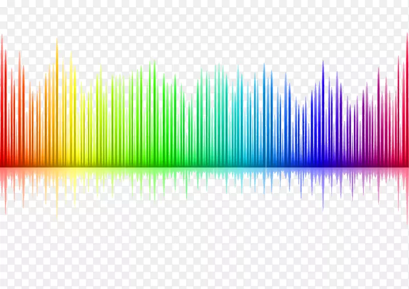 彩色频谱图